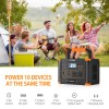 GRECELL Portable Power Station 2000W Peak Solar Generator Backup Battery