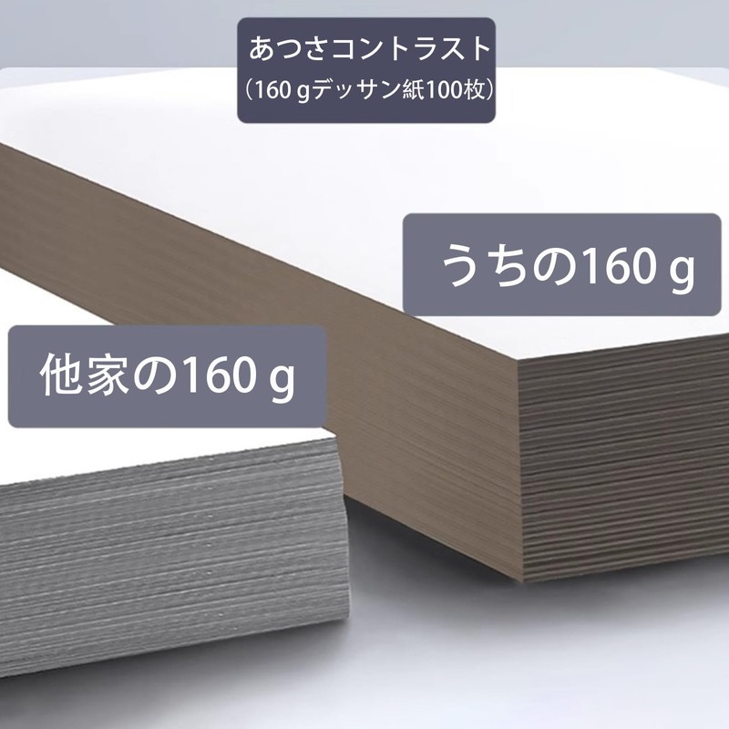 Drawing Paper, Set of 100 Thick A 4 White Drawing