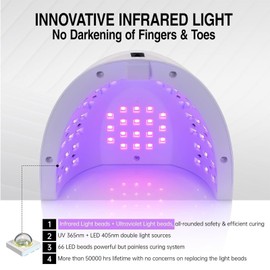MainPi UV Lampe für Gelnägel,268W Nageltrockner mit 4 Timer,Professionelle UV LED Nagellampe für Finger/Zehennagel mit 66 Lichtperlens,LCD-Display,Infrarotsensor,Lampe Nägel für Alle Gel Nagellack