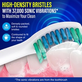 GuruNanda Essential Sonic Replacement Brush Heads, Compatible with Pressure Sensor Sonic Toothbrush Handles, Soft Bristles for Effective Cleaning - Pack of 6