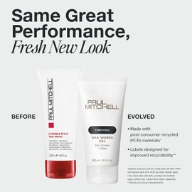 Paul Mitchell Wax Works Gel para el Cabello, Alta Definición, Textura Audaz, Para Todo Tipo de Cabello, 200 ml