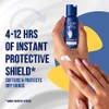 Gloves in a Bottle Shielding Lotion, 2 oz.