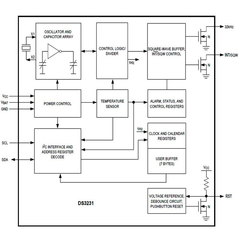 DS3231 AT24C32 IIC RTC Module Clock Timer Memory Module Beats