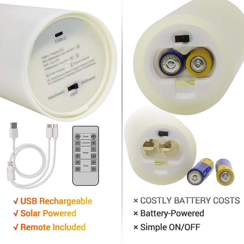 SoulBay 10" x 4" Flameless USB Rechargeable Candles, Solar Powered