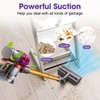 V11 High Torque Brush Head Replacement Compatible with Dyson V7