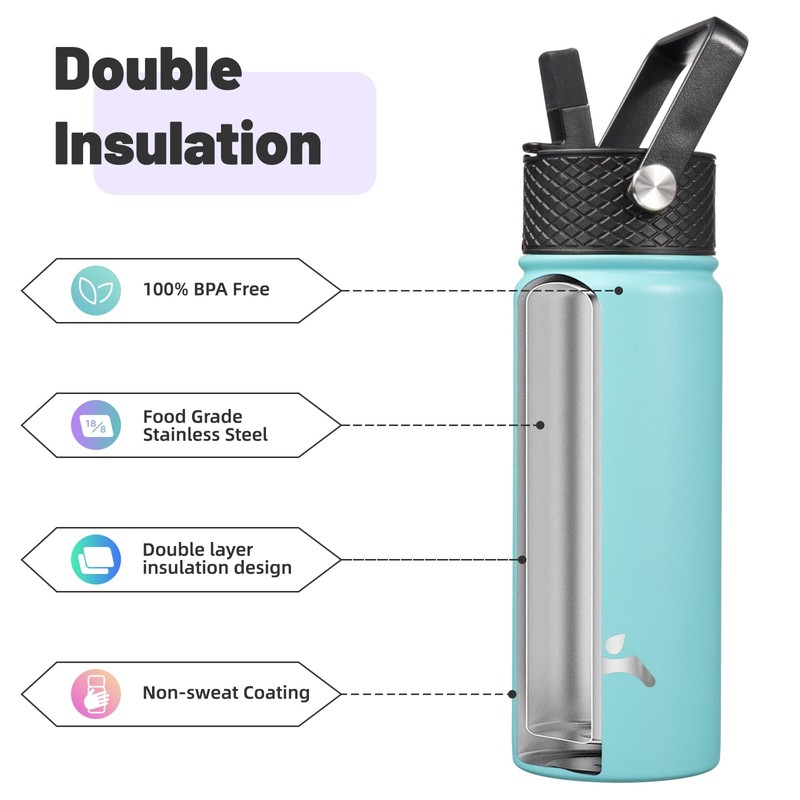Konokyo Insulated Water Bottle with Straw,18oz 3 Lids Metal Bottles
