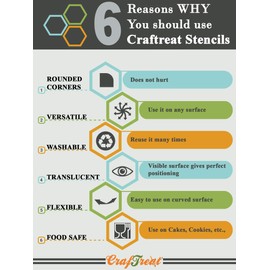 CrafTreat Reusable Grass Stencils for Painting on Wood, Canvas, Paper, Fabric, Floor, Wall and Tile - Grass Stencil - 6x6 Inches - DIY Art and Craft Stencils - Grass Camo Stencil