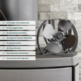 Forest Master | Viking Advanced Stove Fan - Powerful 4-Blade Design for Eco-Friendly Heat Circulation in Wood Burning Stoves and Fireplaces (Steel Grey, Mini Viking Air)