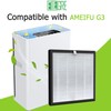 EzLfGre G3 Filter Replacement, Compatible with AMEIFU G3 (FXAP2W) Air