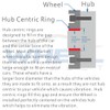 WHEEL CONNECT Hub Centric Rings,72.6 to 64.1, Aluminium Alloy Hubrings,64.1