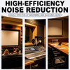 GOODTAKE Multi-Purpose Soundproofing & Fire Retardant Paint – Sound Dampening