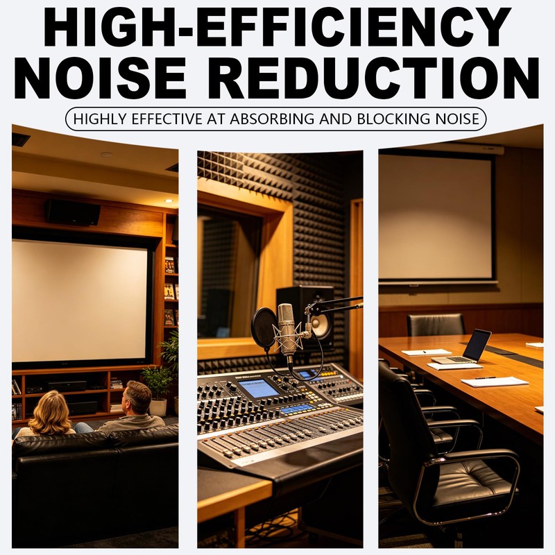 GOODTAKE Multi-Purpose Soundproofing & Fire Retardant Paint – Sound Dampening