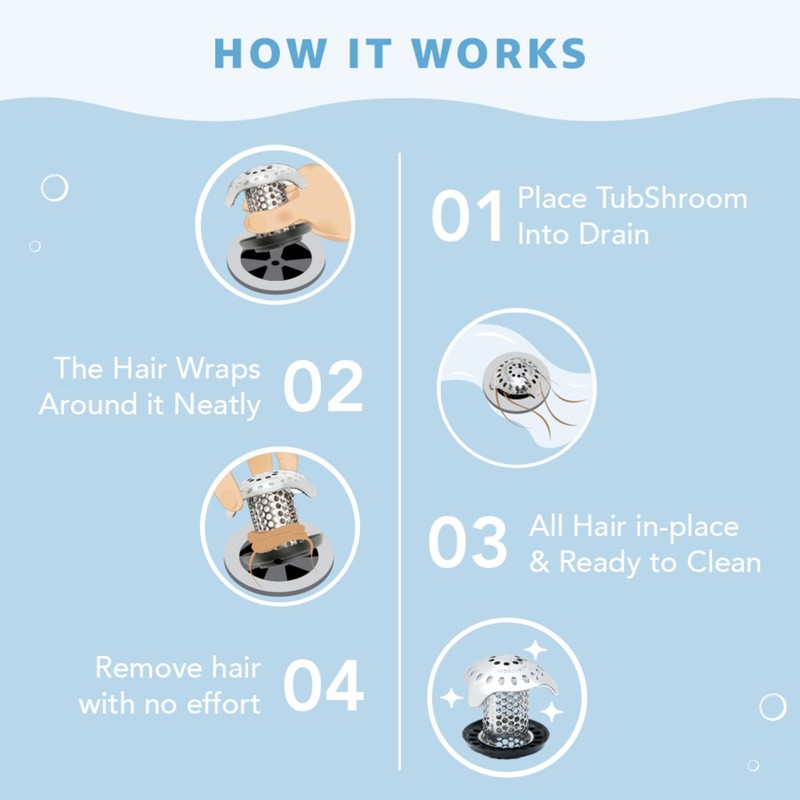 TubShroom Bathtub Hair Drain Catcher Stainless Steel, Standard