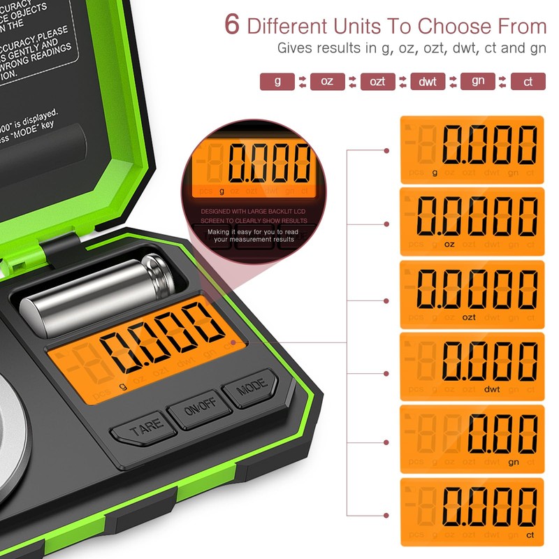 LOFICOPER Digital Precision Scale, Portable Mini Scale, 50 g/0.001 g,
