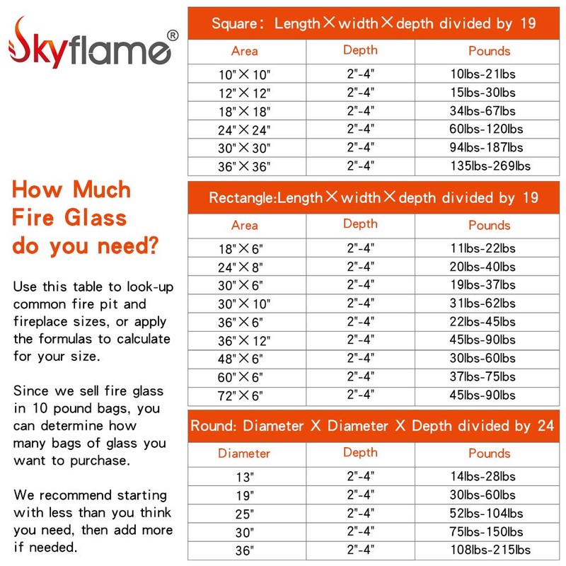 Skyflame 10-Pound Fire Glass for Fireplace Fire Pit and Landscaping,