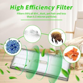 YSWOVUO YSWOVUO 6 St??ck HEPA-Filter Zubeh?r Ersatz Kompatibel mit Roborock S8/S8+/S8 Pro Ultra/S7/S7 MaxV/S7 MaxV Ultra/S7 Max Ultra/S7 Pro Ultra Roboter Staubsauger, Filter G20 Kehrroboter Ersatzteile