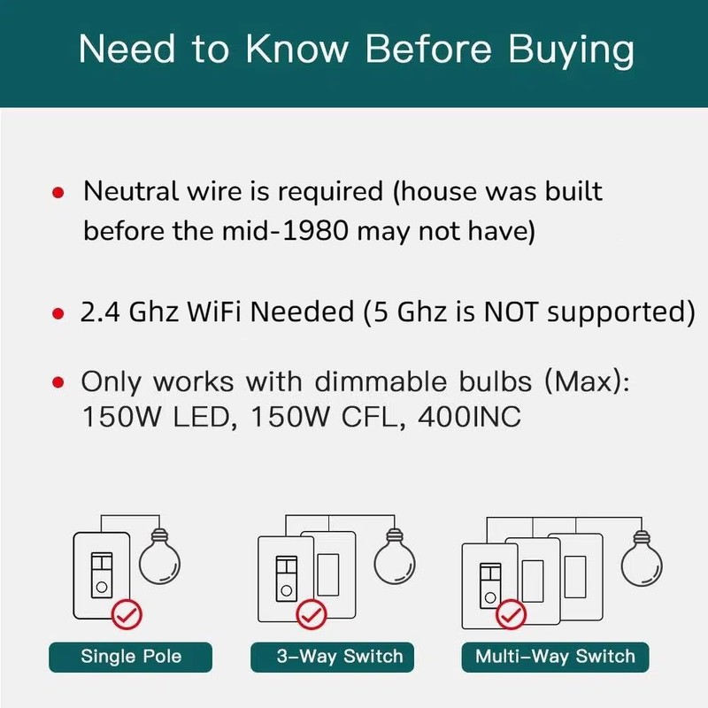 TREATLIFE 3 Way Smart Dimmer Switch 2 Pack, 2 Master
