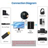 HDMI ARC Audio Extractor Support HDMI ARC to Optical SPDIF