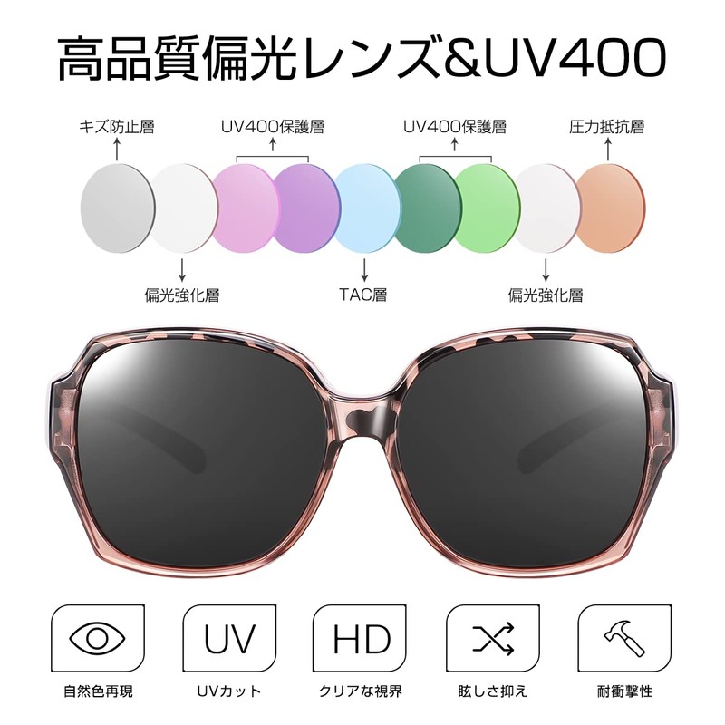 TINHAO Women's Over Glasses, Polarized Over Sunglasses, Over Glasses, Polarized