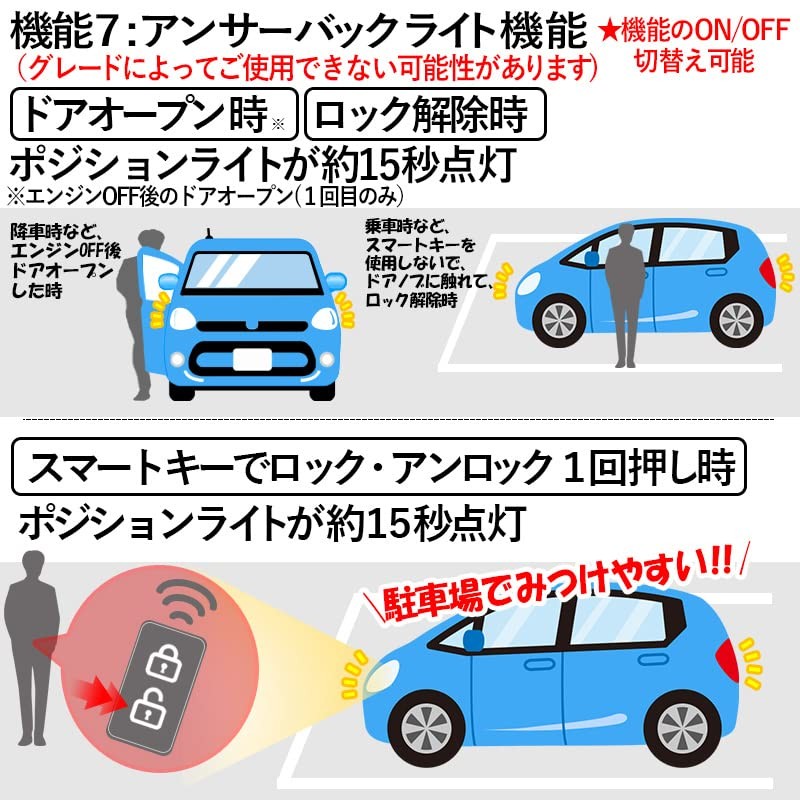 Prius α Switching Function Car Speed Linked Door Lock +