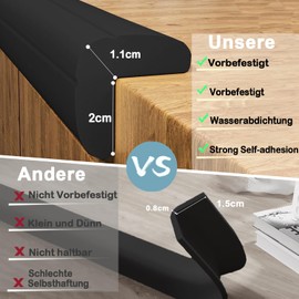 Dekukar Edge Corner Protection Baby Proofing (Large 4.4 m Edge 8 Corner Protection), Heavy-Duty Soft NBR Foam Furniture Fireplace Tables Safety Bumper Protection Guards (Pre-Taped, Easy Installation)