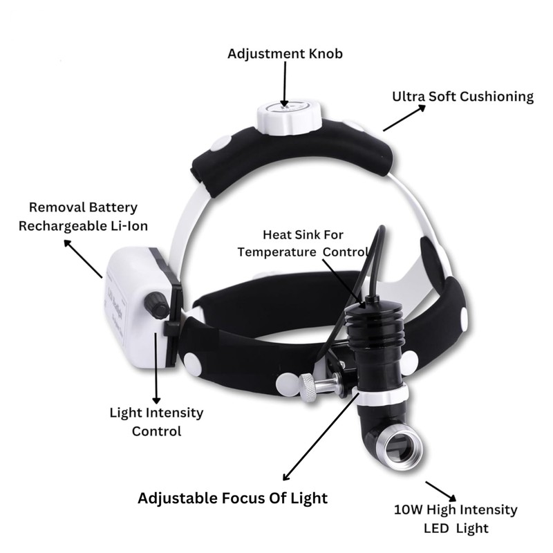 KASHSURG Surgical Headlight Dental Headlamp Wireless Portable Cold LED Light