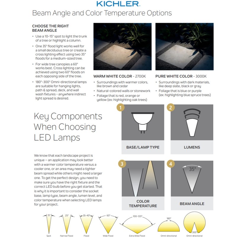 Kichler 12200 2 Watt Soft White LED Light Bulb -