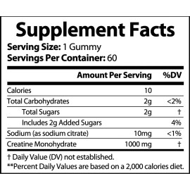 MNM ProLabs PURE-CREATINE Premium Gummies