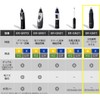 Panasonic Nasal Hair Cutter, Etiquette Cutter for Men, Eyebrow and