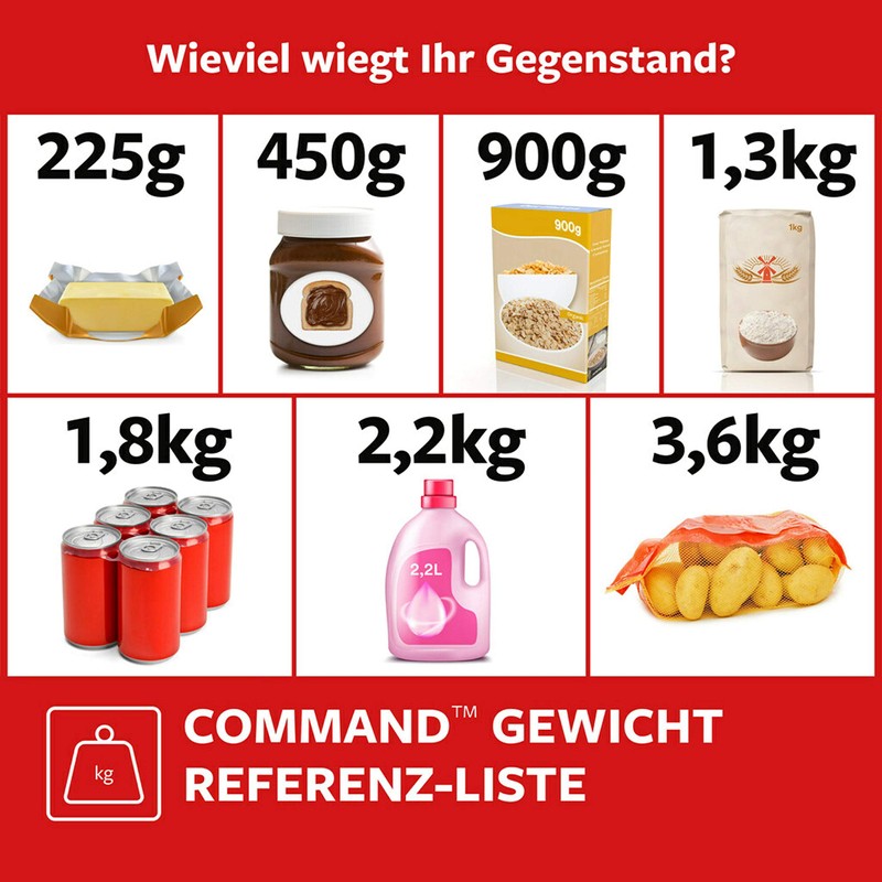 Command 17007 Broom Holder, up to 1.8 kg Load Capacity,