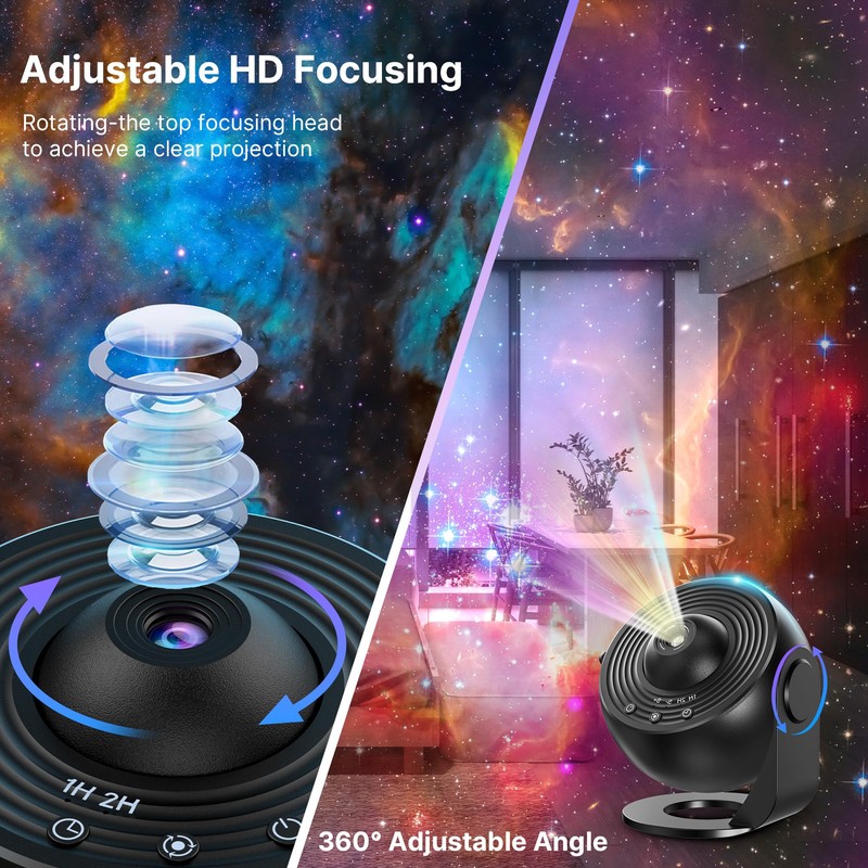 Doraimuni Planetarium Projector for Bedroom, Galaxy Projector with 13 Film