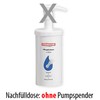 Care Balm for the Foot with Karite PediBaehr, 450 ml
