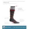 Sockwell Men's Sportster Moderate Graduated Compression Sock