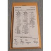 Strat-O-Matic 1996 Strat-O-Matic Baseball Printed Storage Envelopes with Stats and