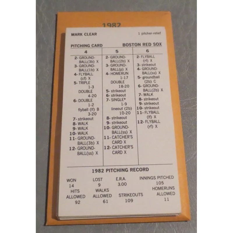 Strat-O-Matic 1996 Strat-O-Matic Baseball Printed Storage Envelopes with Stats and