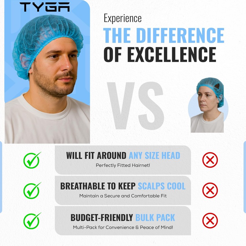 TYGA Store 100 x Mob Caps - Disposable Non Woven