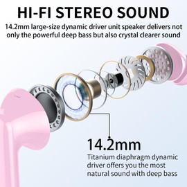 Wireless Earbuds, Bluetooth Headphones 5.4 HiFi Stereo, Wireless Earphones with ENC Noise Cancelling Mic, IP7 Waterproof in Ear Wireless Headphones, LED Digital Display Ear Buds, Touch Control, Pink