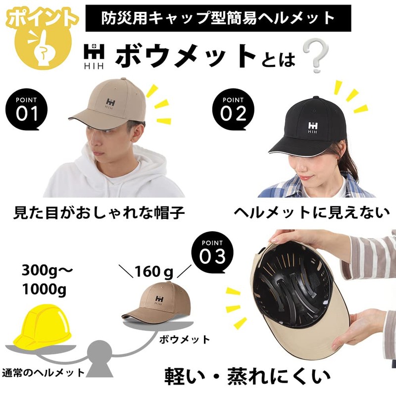 HIH Designer Helmet, Simple Hat Helmet, Bowmet, Khaki, Light Mesh