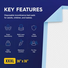 Pulp 50 x PULP Incontinence Underpads 36" x 36" | XXXL Bed Pads Disposable Adult |.