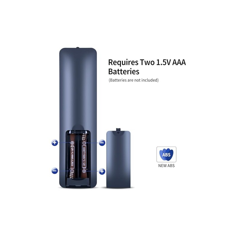ZWP Repalcement Remote Control fit for Dreo Radiator Heater DR-HSH005