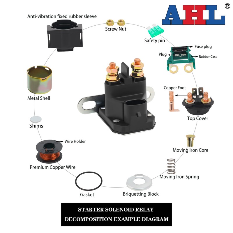 AHL Starter Solenoid Relay 4014655 for Polaris GEM E2 2016/GEM