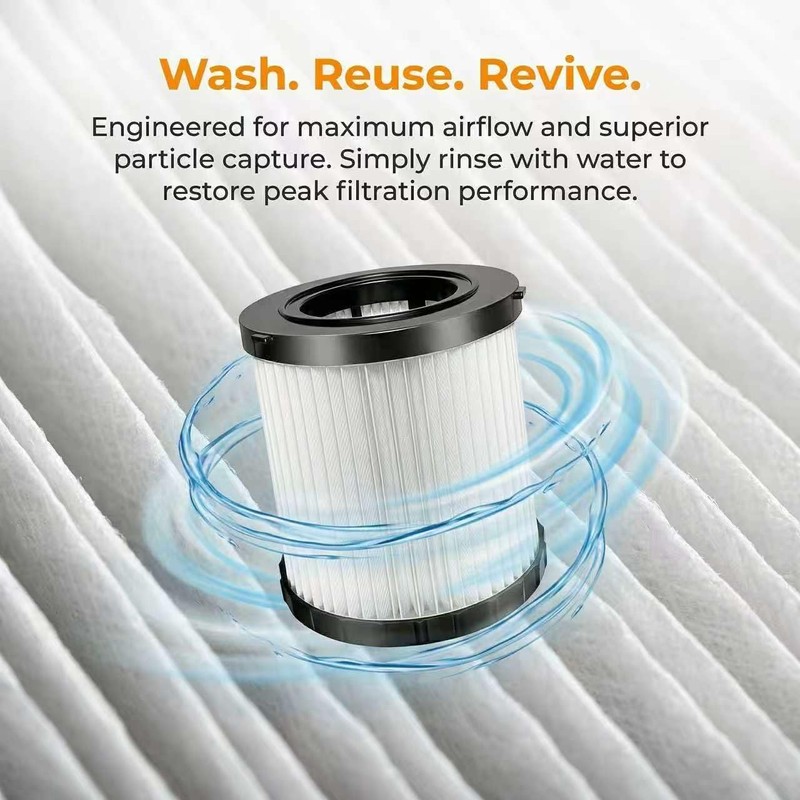 DCV5801H HEPA Filter for DEWALT DCV580H DCV581H 20V Wet/Dry Vac