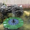 8V 1.6W Solar Powered Fountain Brushless Motor Water Pump Outdoor