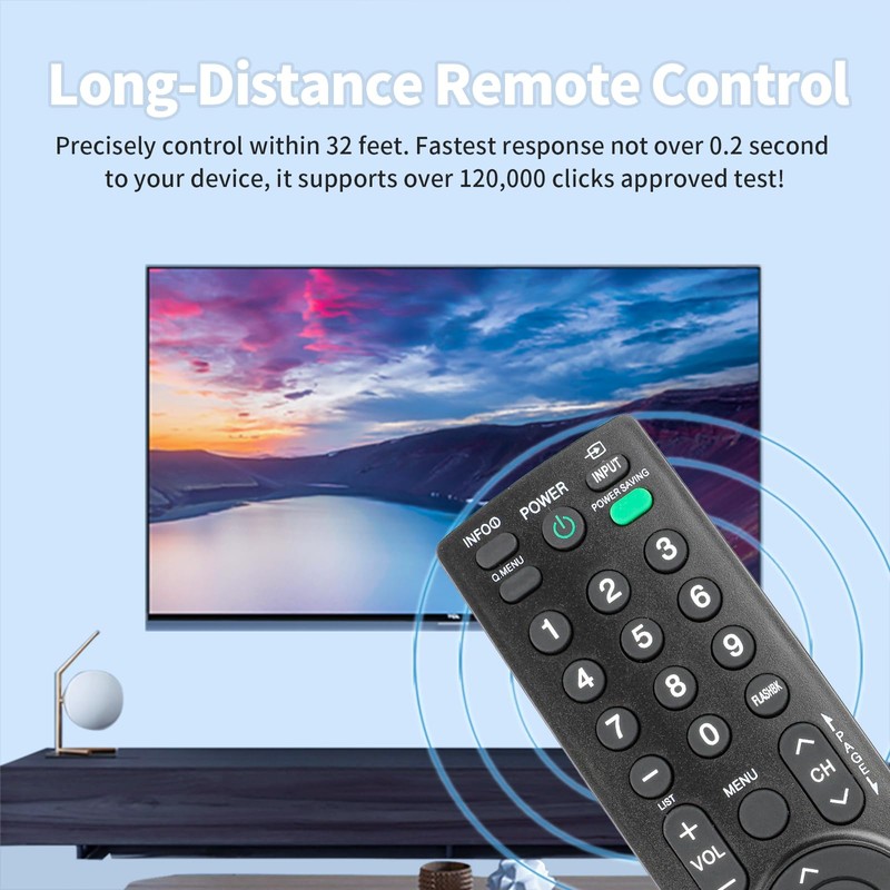 AKB69680439 AKB69680436 Remote Control Compatible with Zenith Plasma TV Z50PT320