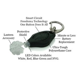 Photon Freedom Plus Micro Light White