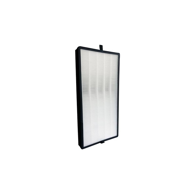 GOODVAC Replacement HEPA Filter Set Compatible with Fellowes Aeramax SV