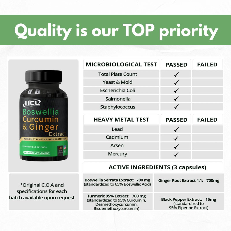 Herbal Code Labs Nutrition Boswellia Curcumin Ginger Extracts
