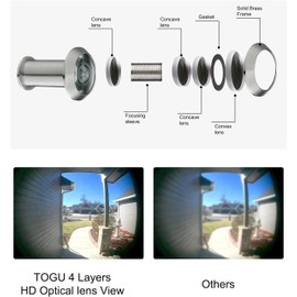 TOGU 5 Sets TG3016NG-SN UL Listed Solid Brass 220-degree Door Viewer with Heavy Duty Privacy Cover for 1-3/8" to 2-1/6" Doors, Satin Nickel Finish