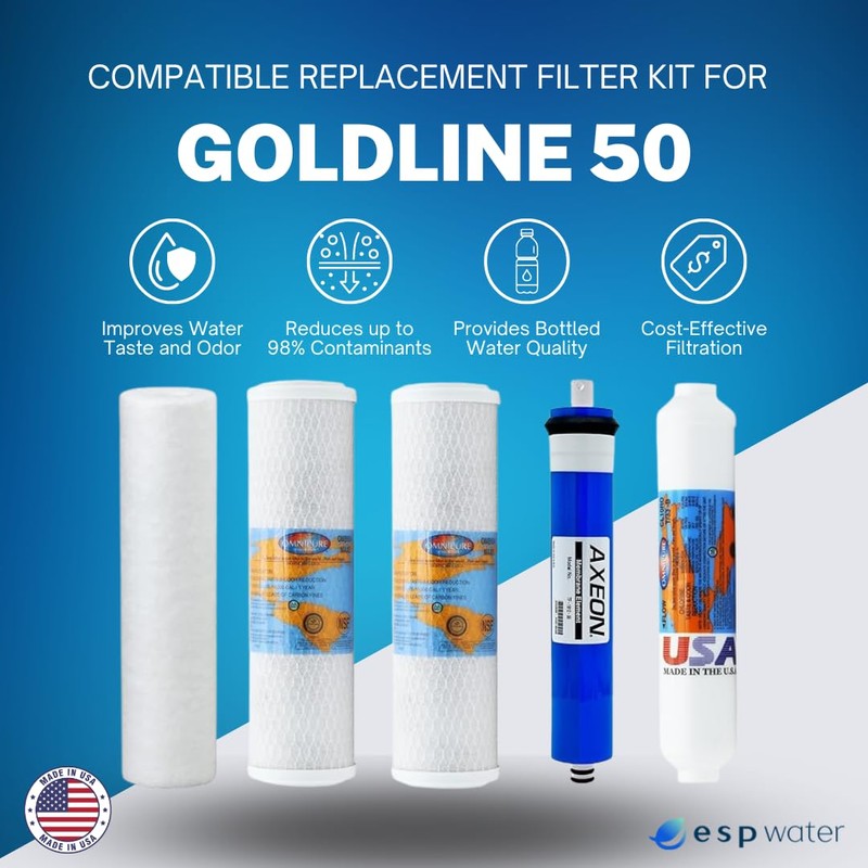 Goldline 50 RO Compatible Filter Replacement Kit - Includes Reverse