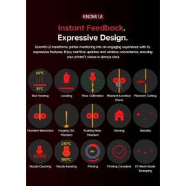 BIGTREETECH Panda Knomi + Plastic Housing Tool Head Strainer Upgrade Kit for Bambu-Lab A1, A1 Mini, Plug and Play, Compatible with with P1P P1S X1C X1E OTA Firmware Update